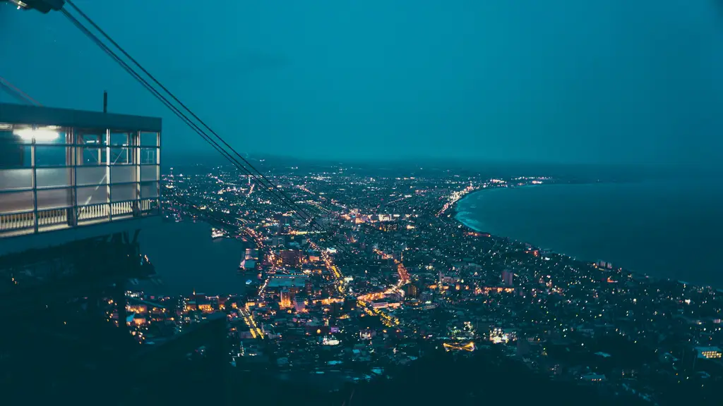 九州之旅：探索日本南國風情的魅力